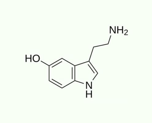 Don't Throw Out the Serotonin Theory Just Yet!